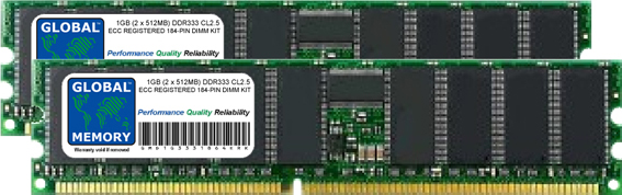 1GB (2 x 512MB) DDR 333MHz PC2700 184-PIN ECC REGISTERED DIMM (RDIMM) MEMORY RAM KIT FOR SERVERS/WORKSTATIONS/MOTHERBOARDS (CHIPKILL)